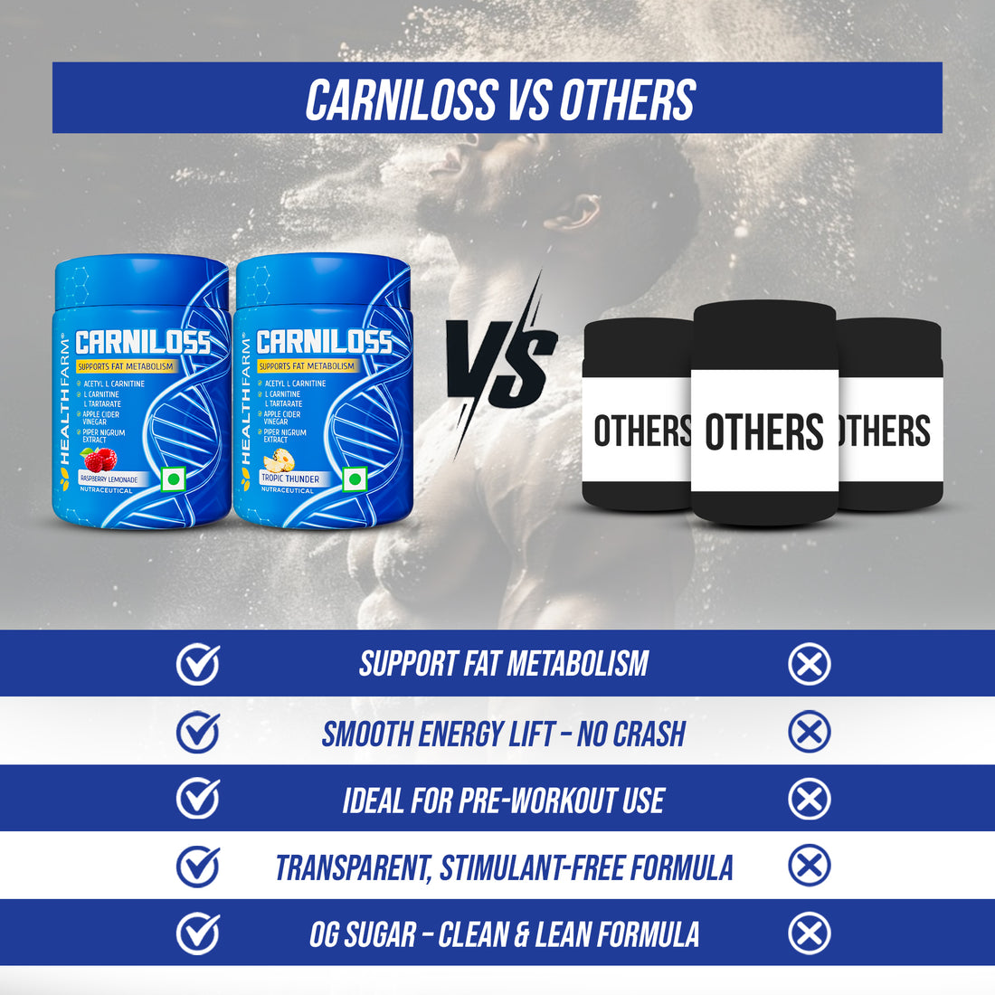 Murast Carniloss 60g - Boost Fat Metabolism & Support Weight Management